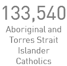 133,540 Aboriginal and torres Strait Islander Catholics